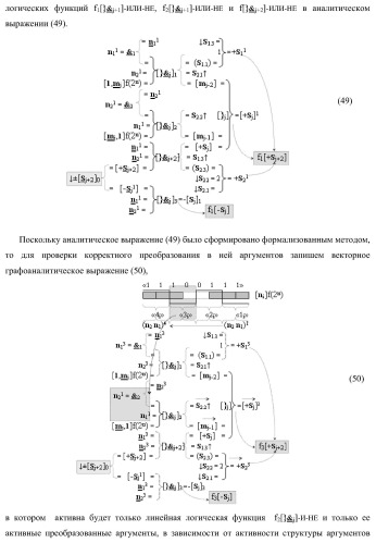 Функциональная структура параллельно-последовательного умножителя f ( ) в позиционном формате множимого [mj]f(2n) и множителя [ni]f(2n) с минимизированной процедурой формирования первого уровня промежуточных сумм f1..k[sj+2] частичных произведений, где &quot;k&quot;-число промежуточных сумм первого уровня (варианты) (патент 2422880)