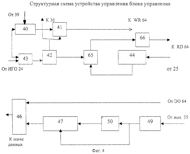 Система для информационного обмена с подвижными объектами (патент 2264655)