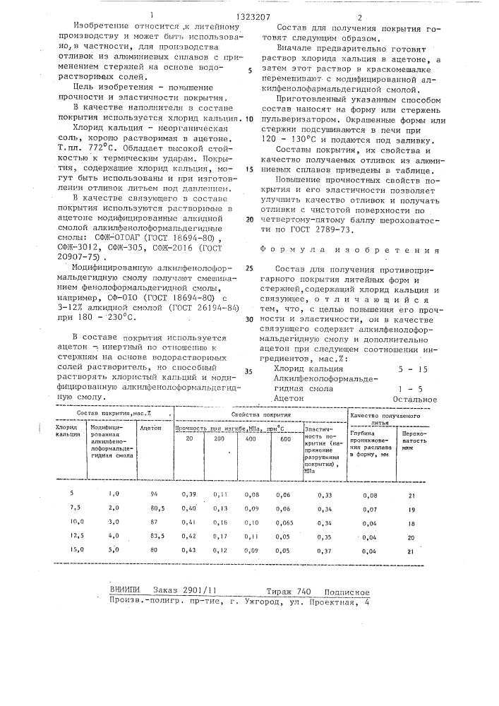 Состав для получения противопригарного покрытия литейных форм и стержней (патент 1323207)
