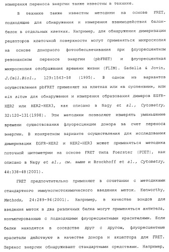 Продление времени до прогрессирования заболевания или продолжительности жизни у онкологических больных с применением ингибиторов димеризации her (патент 2404806)