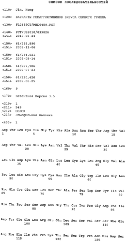Варианты гемагглютининов вируса свиного гриппа (патент 2560420)