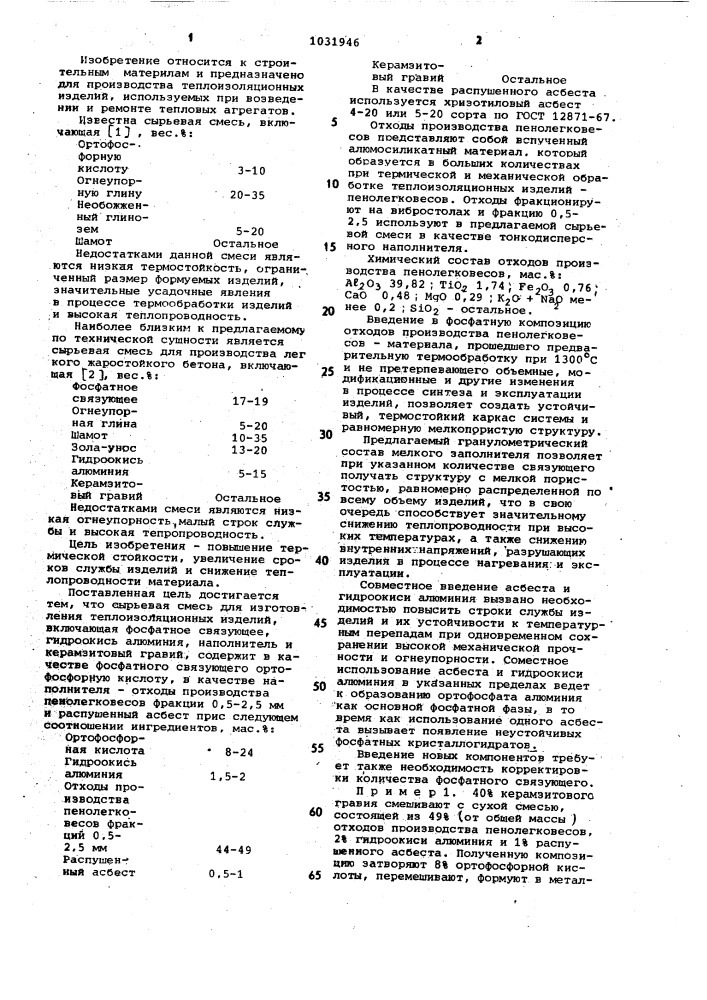 Сырьевая смесь для изготовления теплоизоляционных изделий (патент 1031946)