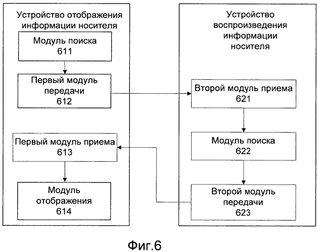 Способ и система отображения информации сетевых носителей (патент 2575806)