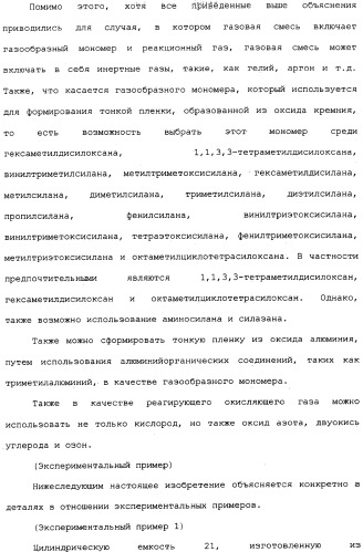 Способ формирования тонких пленок, устройство для формирования тонких пленок и способ мониторинга процесса формирования тонких пленок (патент 2324765)