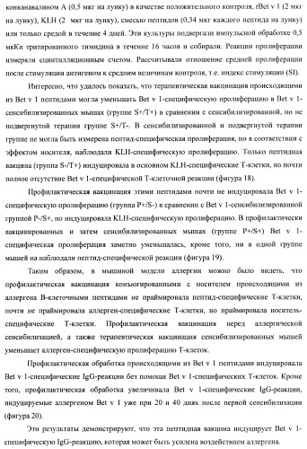 Гипоаллергенный слитый белок, молекула нуклеиновой кислоты, кодирующая его, вектор экспрессии, клетка-хозяин, вакцинная композиция и его применение (патент 2486206)