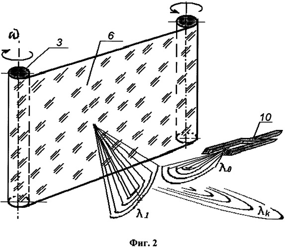 Способ контроля равномерного натяжения и выравнивания плоских упругих материалов и устройство его реализующее (патент 2546709)
