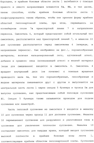 Устройство и способ для фракционирования гипсовой суспензии и способ производства гипсокартонных плит (патент 2313451)