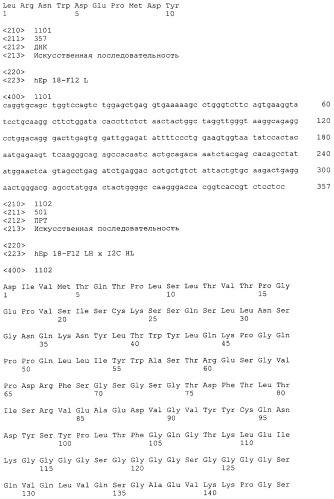 Pscaxcd3, cd19xcd3, c-metxcd3, эндосиалинxcd3, epcamxcd3, igf-1rxcd3 или fap-альфаxcd3 биспецифическое одноцепочечное антитело с межвидовой специфичностью (патент 2547600)