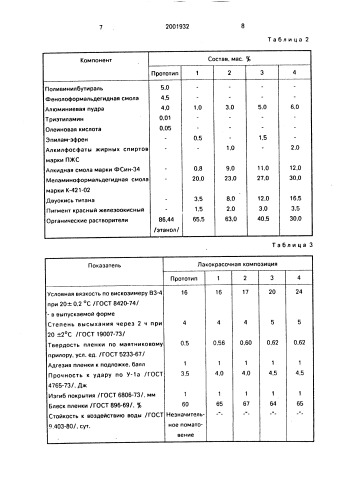 Состав для покрытия с металлическим эффектом (патент 2001932)