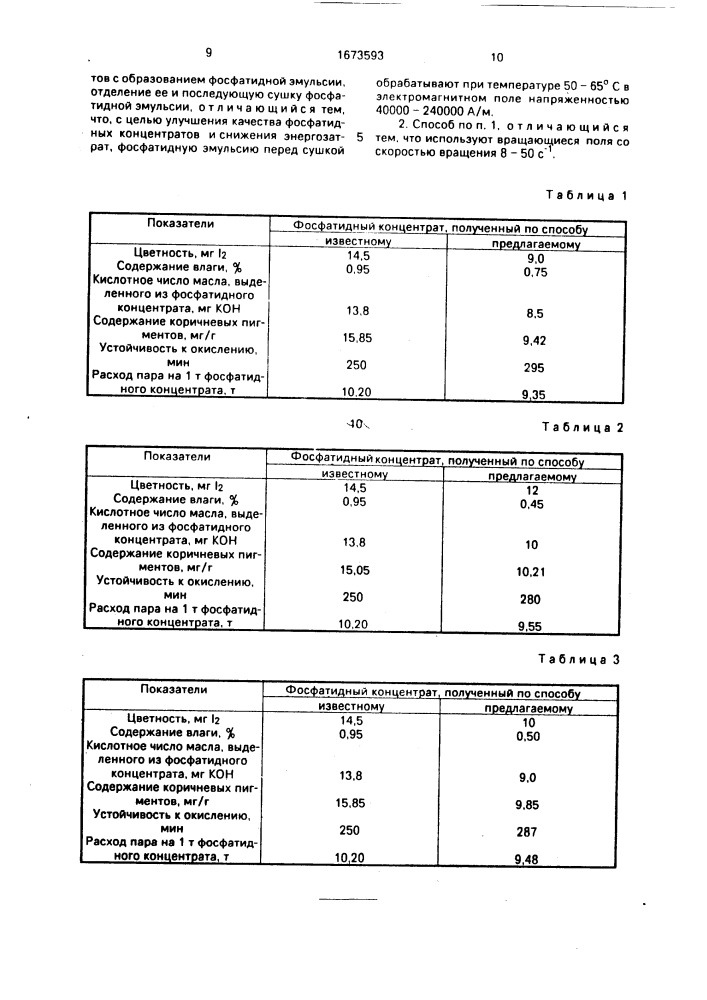 Способ получения фосфатидных концентратов (патент 1673593)