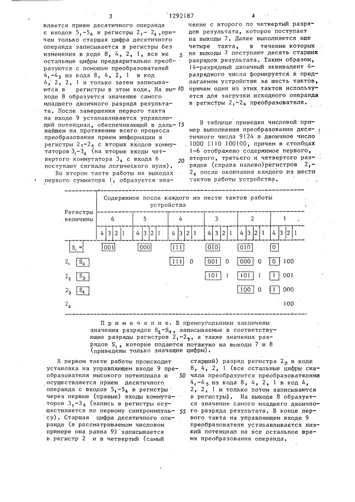 Преобразователь двоично-десятичного кода в двоичный (патент 1292187)