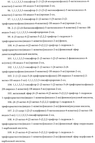 Индолилпроизводные в качестве модуляторов печеночного х-рецептора (патент 2368612)