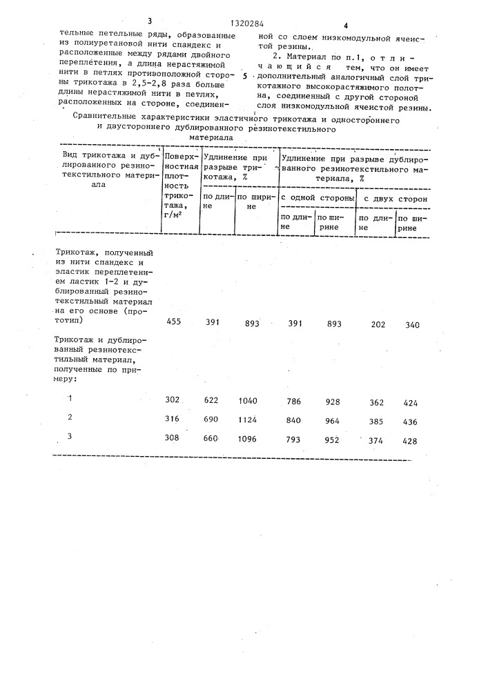 Дублированный резинотекстильный материал (патент 1320284)