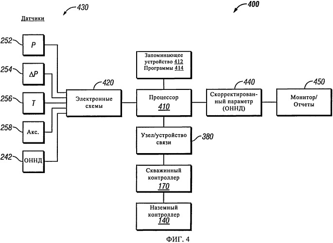 Устройство и способ определения скорректированной осевой нагрузки на долото (патент 2536069)