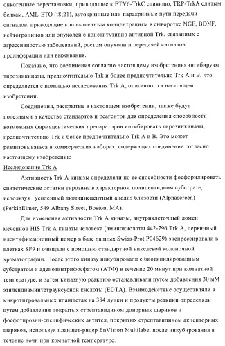 Производные пиразолиламинопиридина, пригодные в качестве ингибиторов киназы (патент 2415852)