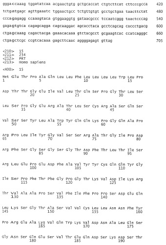 Применение антител к ctla-4 (патент 2346702)