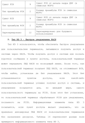 Система беспроводной локальной вычислительной сети со множеством входов и множеством выходов (патент 2485697)