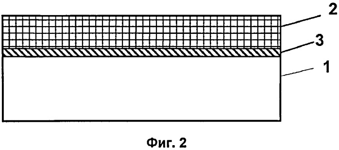 Многослойное покрытие поверхности со вспененным поддерживающим слоем (патент 2505560)