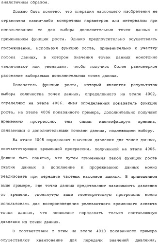 Способ для анализа скважинных данных (варианты) (патент 2482273)