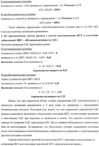 Цитобиохимический способ определения активности сукцинатдегидрогеназы, окисления эндогенной янтарной кислоты, сигнального действия микромолярных концентраций янтарной кислоты, его применение для количественной оценки уровня адренергической регуляции в организме, среда и набор для осуществления способа (патент 2364868)