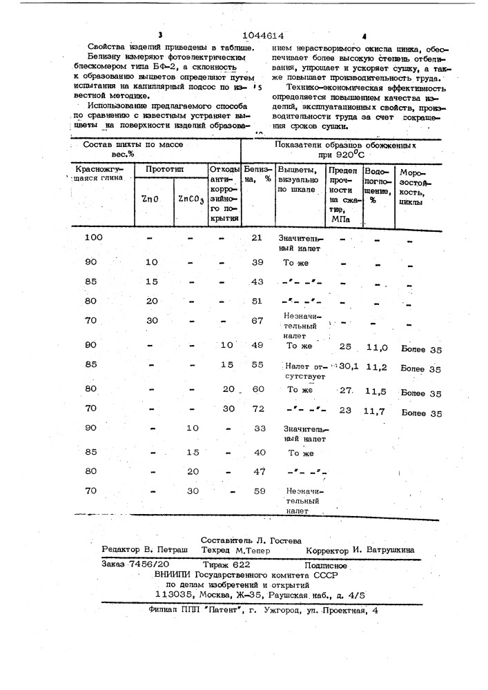 Способ изготовления керамических изделий на основе красножгущихся глин (патент 1044614)