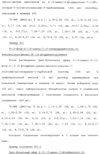 Азотсодержащие ароматические производные, их применение, лекарственное средство на их основе и способ лечения (патент 2264389)