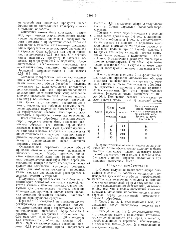 Патент ссср  330619 (патент 330619)