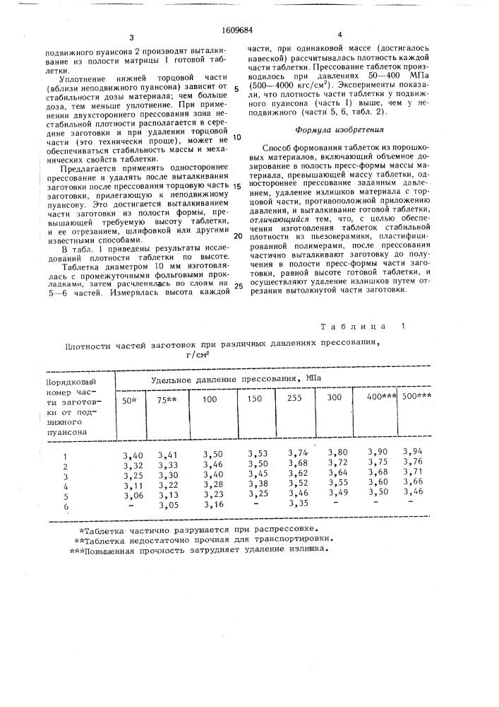 Способ формования таблеток из порошковых материалов (патент 1609684)