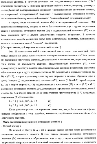 Слоистый блок оптического элемента и способ его изготовления, подсветка и жидкокристаллическое устройство отображения (патент 2421658)