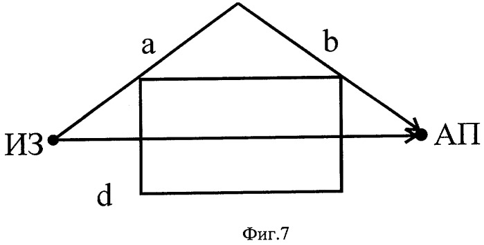 Акустический пеленгатор (патент 2274873)