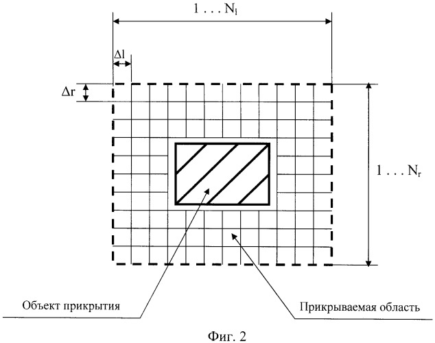 Устройство искажения радиолокационного изображения объекта (патент 2486538)