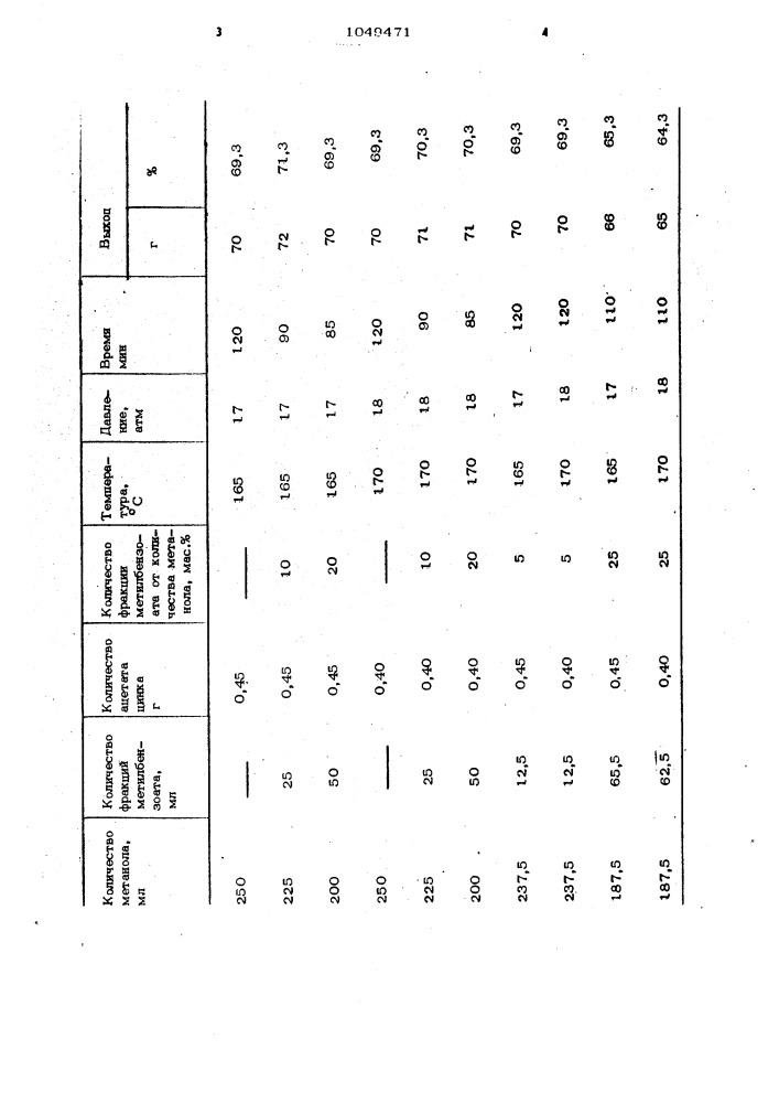 Способ регенерации диметилтерефталата (патент 1049471)