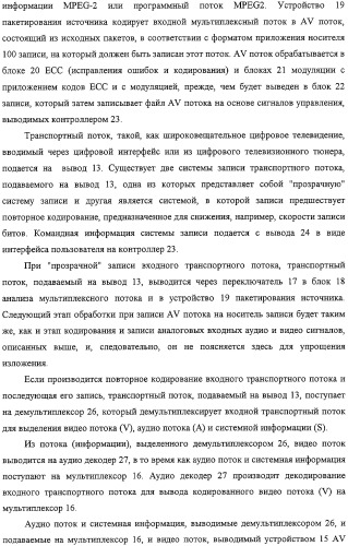 Способ и устройство обработки информации, программа и носитель записи (патент 2314653)