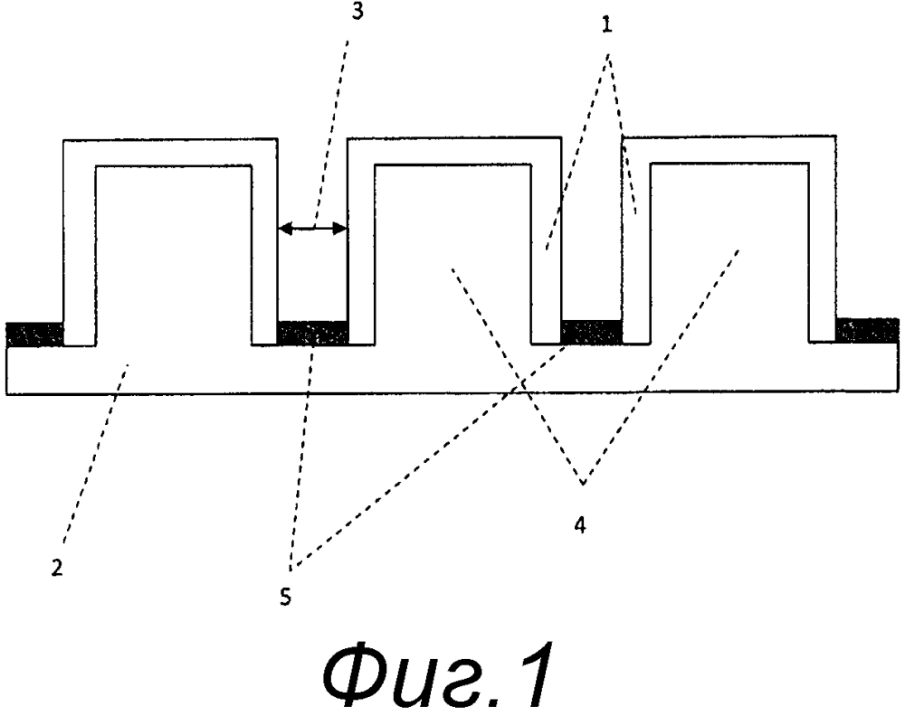 Электролитическая ячейка, оборудованная микроэлектродами (патент 2632901)