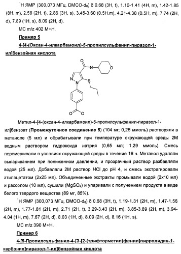 Производные пиразола в качестве ингибиторов 11-бета-hsd1 (патент 2462456)