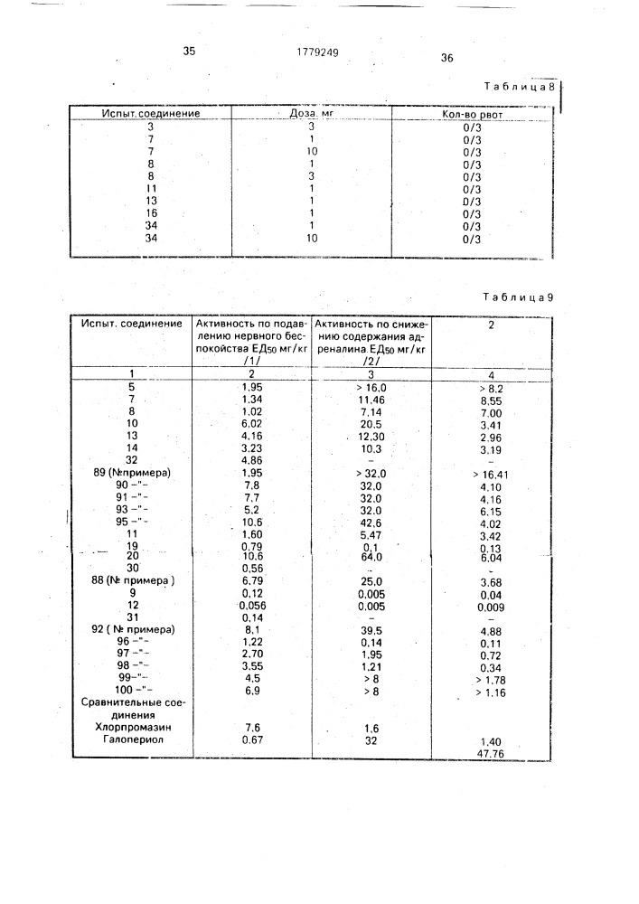 Способ получения карбостириловых производных (его вариант) (патент 1779249)