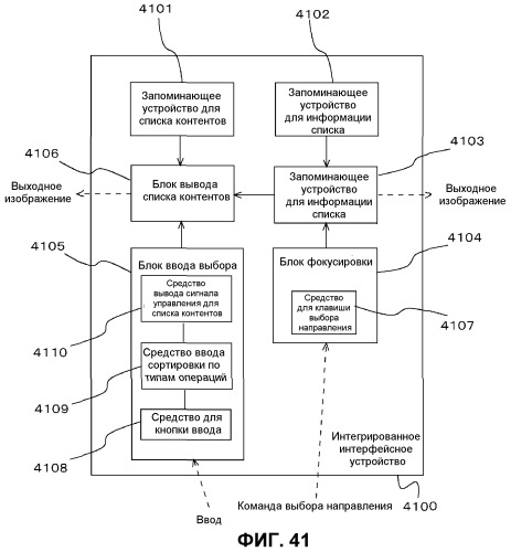 Интегрированное интерфейсное устройство и способ управления интегрированным интерфейсным устройством (патент 2465740)