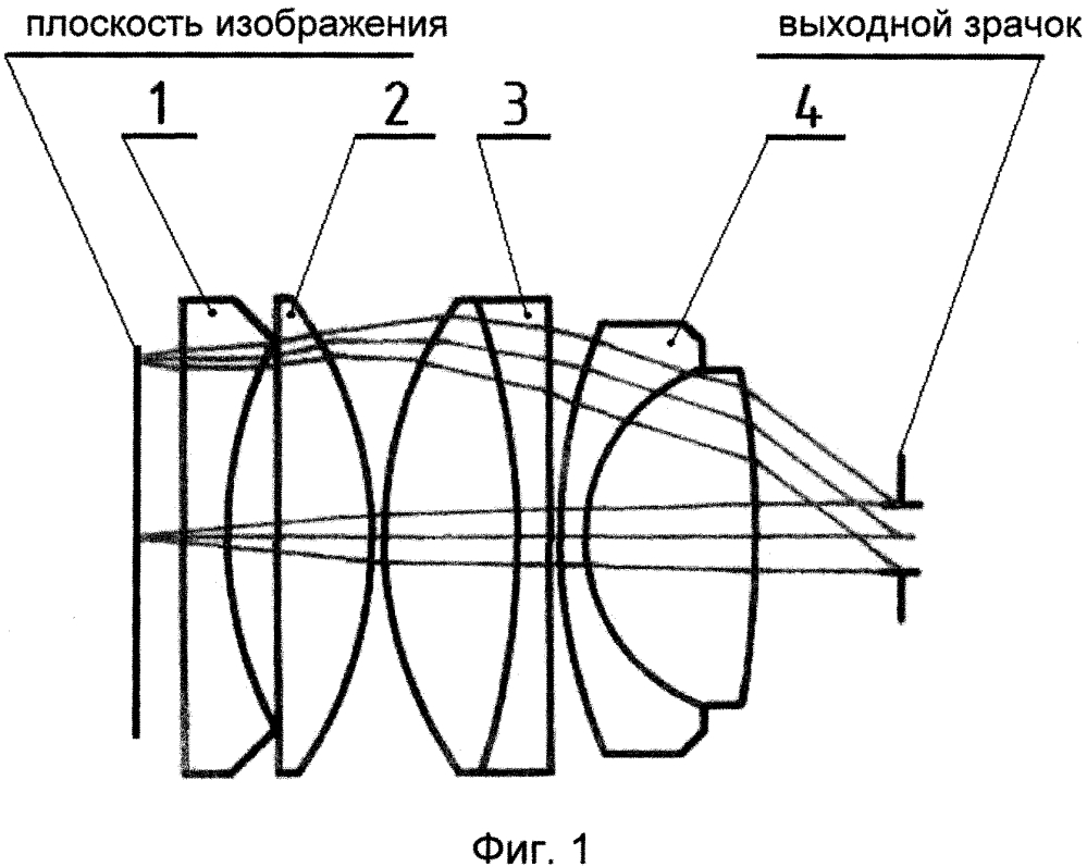 Широкоугольный окуляр (патент 2617139)
