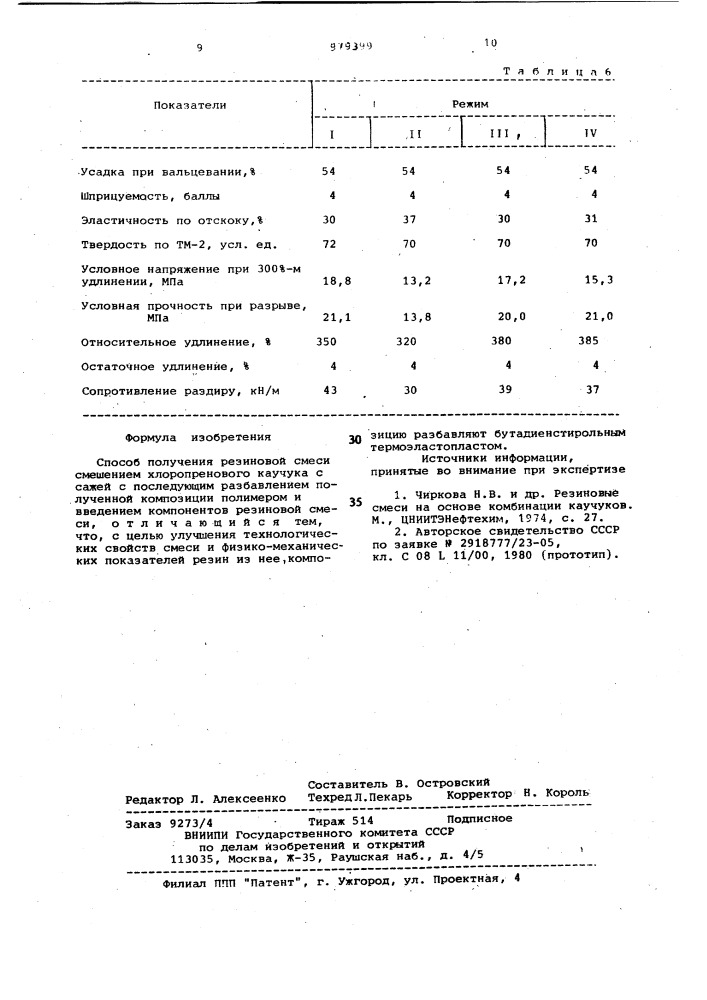 Способ получения резиновой смеси (патент 979399)