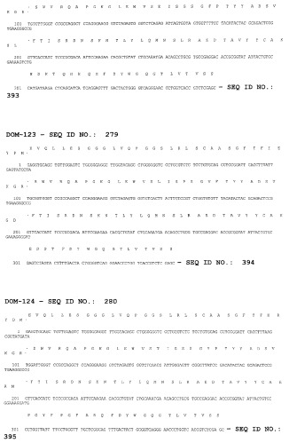 Моновалентные композиции для связывания cd40l и способы их применения (патент 2364420)