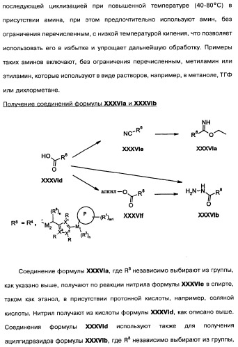 [1,2,4]оксадиазолы (варианты), способ их получения, фармацевтическая композиция и способ ингибирования активации метаботропных глютаматных рецепторов-5 (патент 2352568)