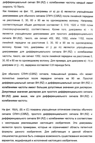 Система и способ для создания оптических сигналов с возвратом к нулю и дифференциальным двухфазным смещением (патент 2372725)