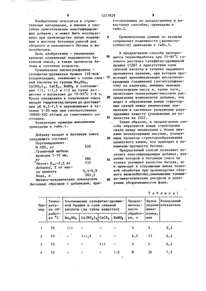 Способ приготовления пластифицирующей добавки для бетонной смеси (патент 1217828)