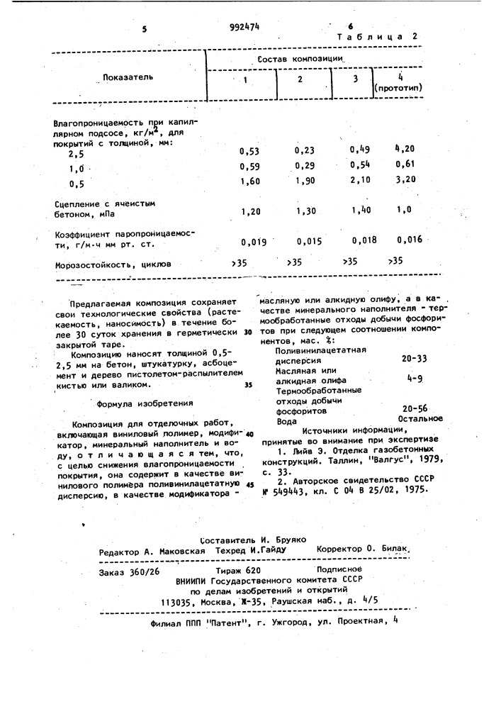 Композиция для отделочных работ (патент 992474)