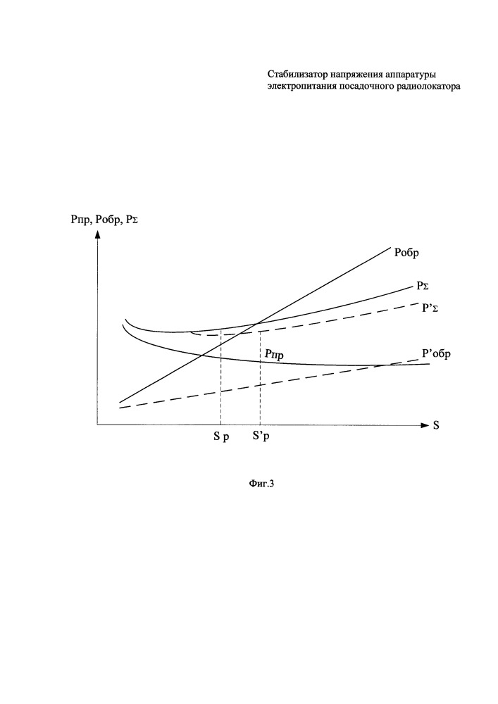 Стабилизатор напряжения аппаратуры электропитания посадочного радиолокатора (патент 2667475)