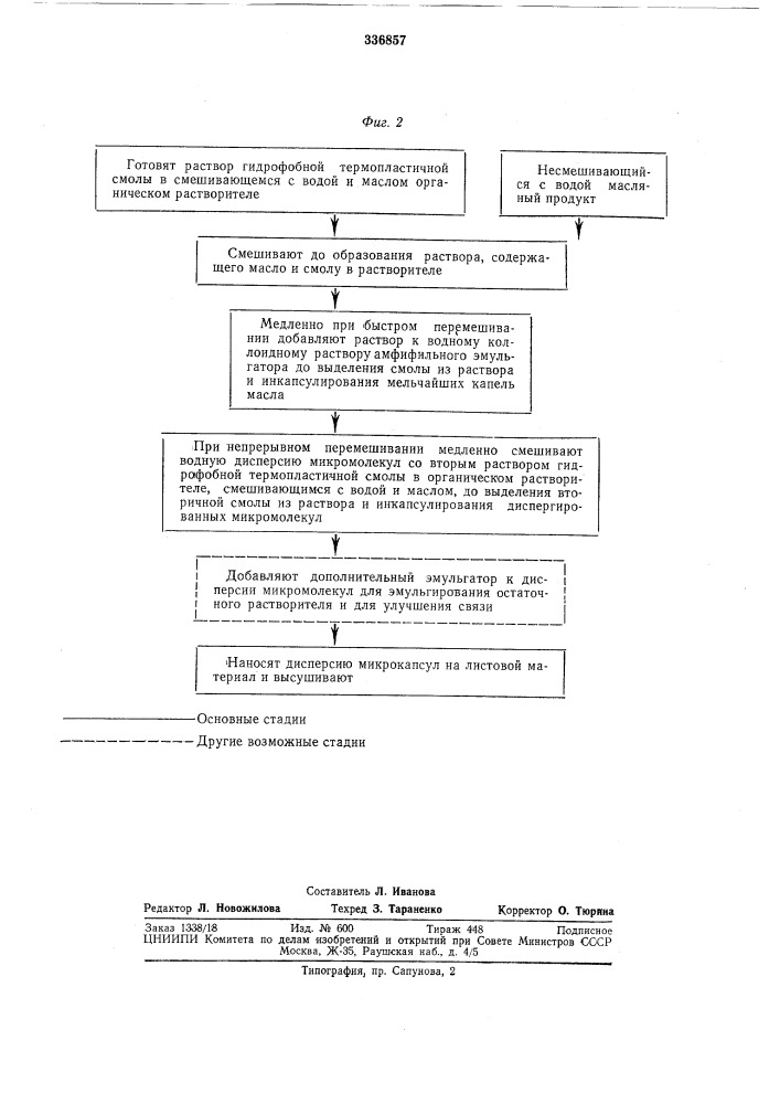 Способ получения микрокапсул (патент 336857)