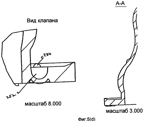 Непроливающие устройства для питья (патент 2450800)