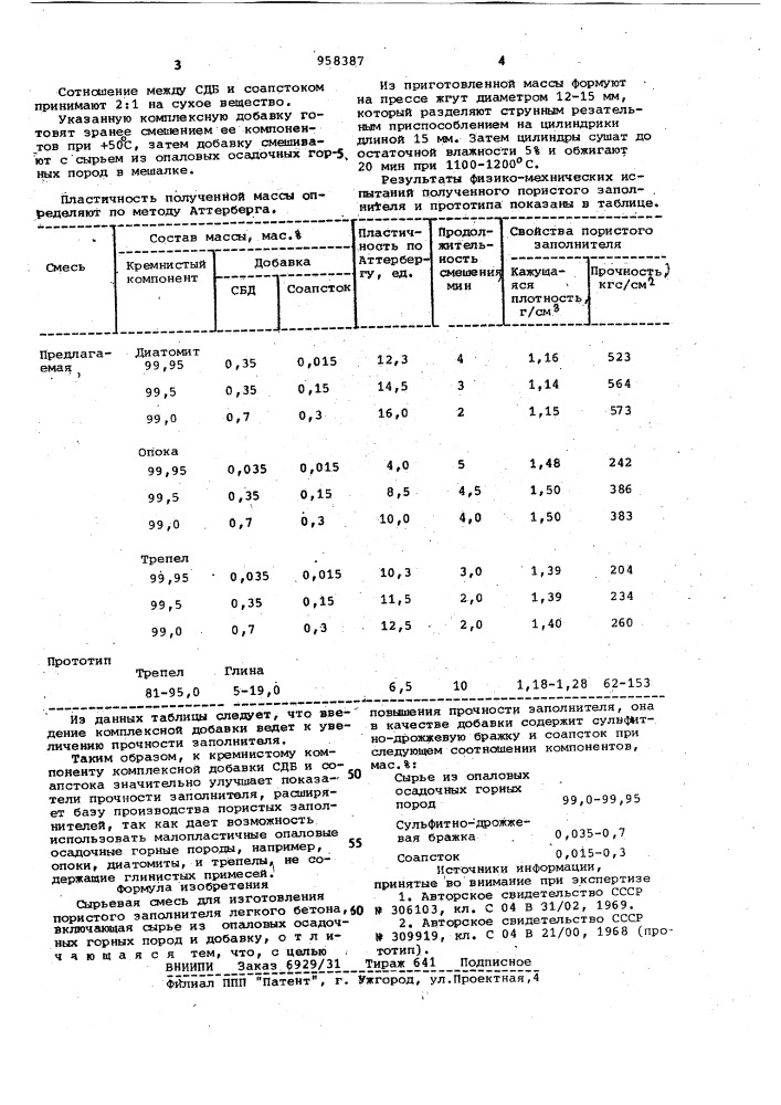 Сырьевая смесь для изготовления пористого заполнителя легкого бетона (патент 958387)