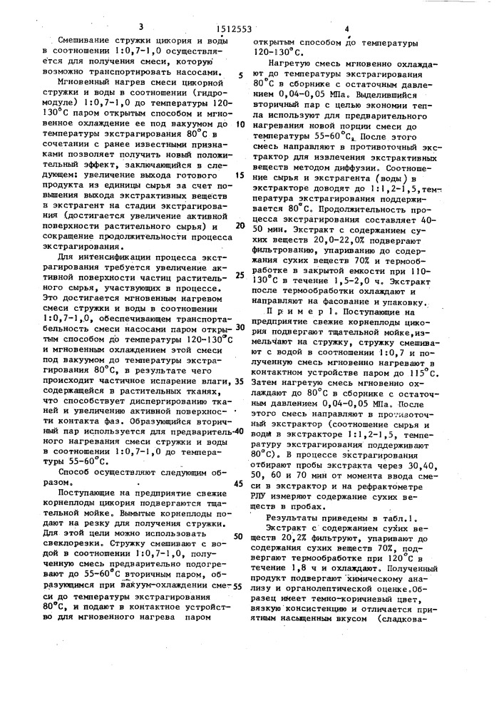 Способ производства пастообразного растворимого цикория (патент 1512553)