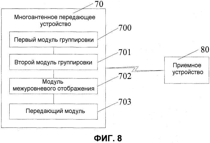 Способ, устройство и система для многоантенной передачи (патент 2485685)